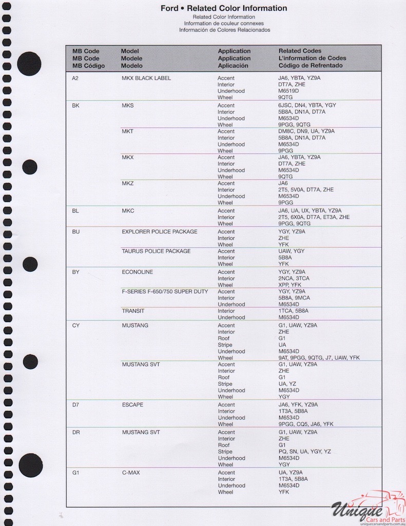 2016 Ford Paint Charts Rinshed-Mason 8